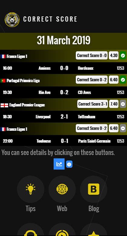 Correct Score Meaning .